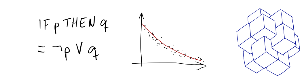mathThink