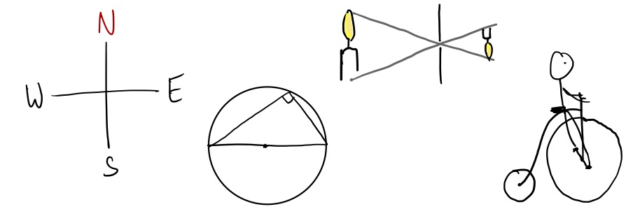 applied problems