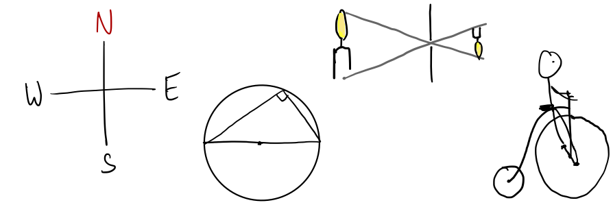 applied problems
